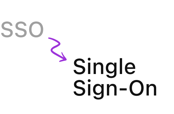 Illustration of complex terms simplified for universal understanding